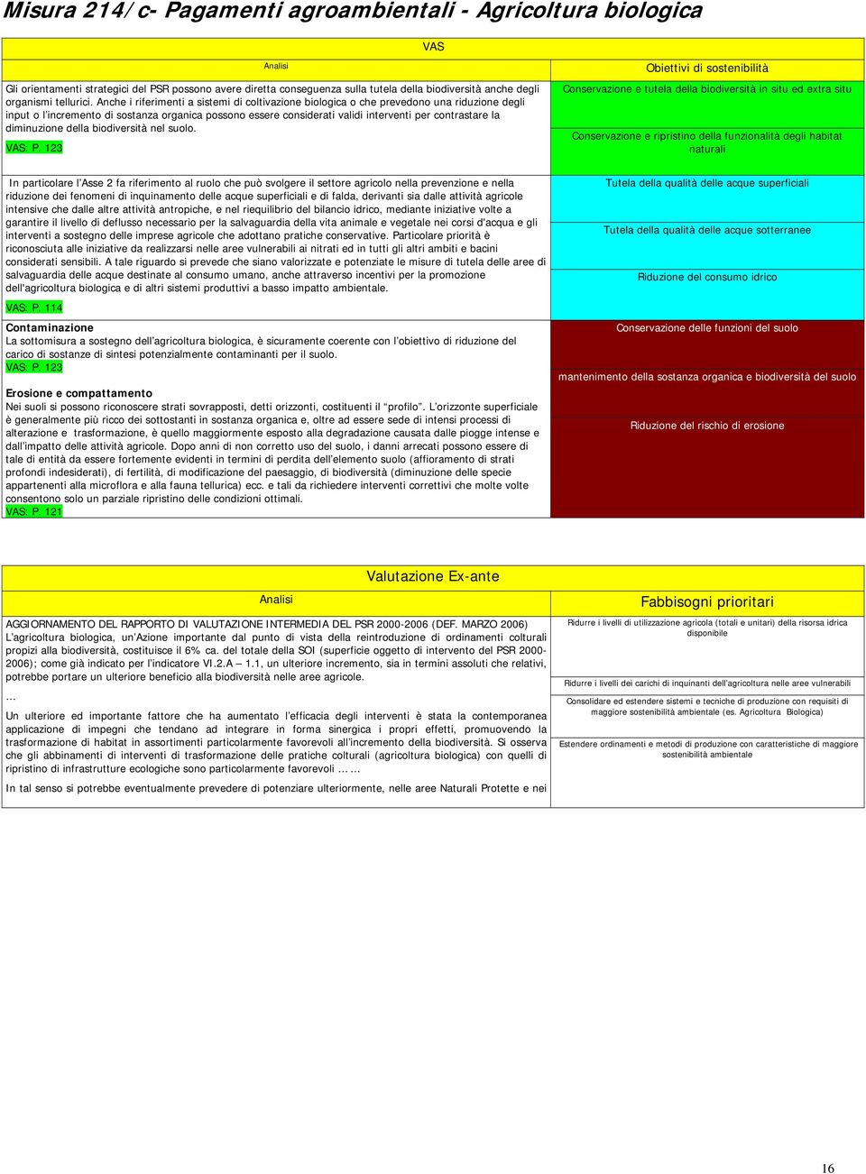 Anche i riferimenti a sistemi di coltivazione biologica o che prevedono una riduzione degli input o l incremento di sostanza organica possono essere considerati validi interventi per contrastare la