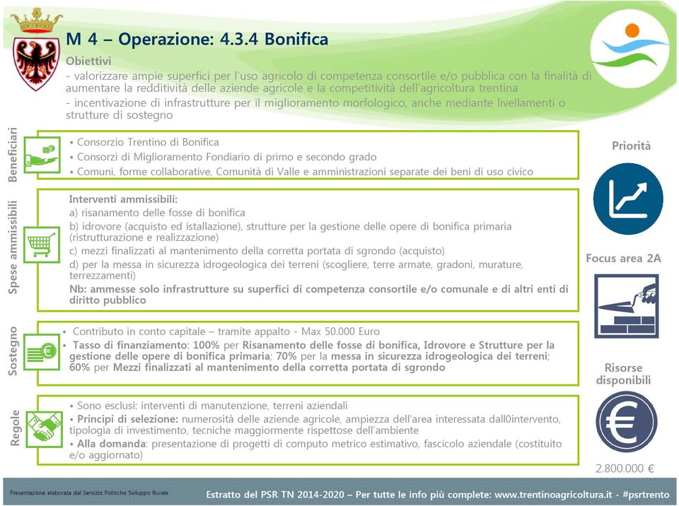 agricoltura trentina - incentivazione di infrastrutture per il miglioramento morfologico, anche mediante livellamenti o strutture di sostegno Consorzio Trentino di Bonifica Consorzi di Miglioramento