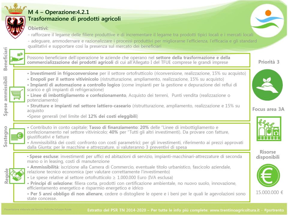 razionalizzare i processi produttivi per migliorarne l efficienza, l efficacia e gli standard qualitativi e supportare così la presenza sul mercato dei beneficiari Possono beneficiare dell operazione