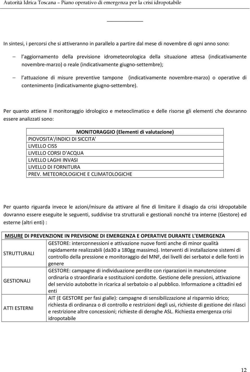 Per quanto attiene il monitoraggio idrologico e meteoclimatico e delle risorse gli elementi che dovranno essere analizzati sono: MONITORAGGIO (Elementi di valutazione) PIOVOSITA'/INDICI DI SICCITA'