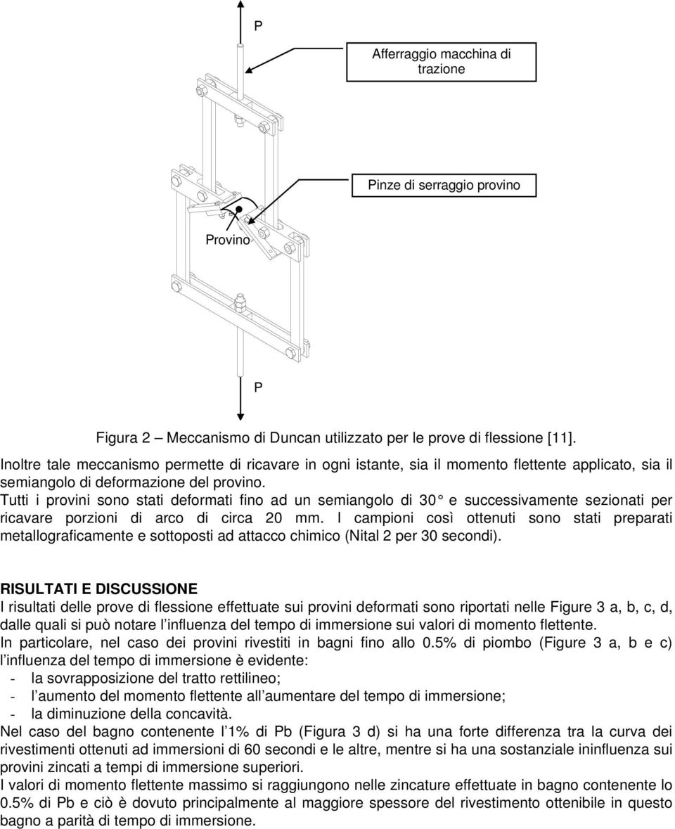 Tutti i provini sono stati deformati fino ad un semiangolo di 3 e successivamente sezionati per ricavare porzioni di arco di circa 2 mm.