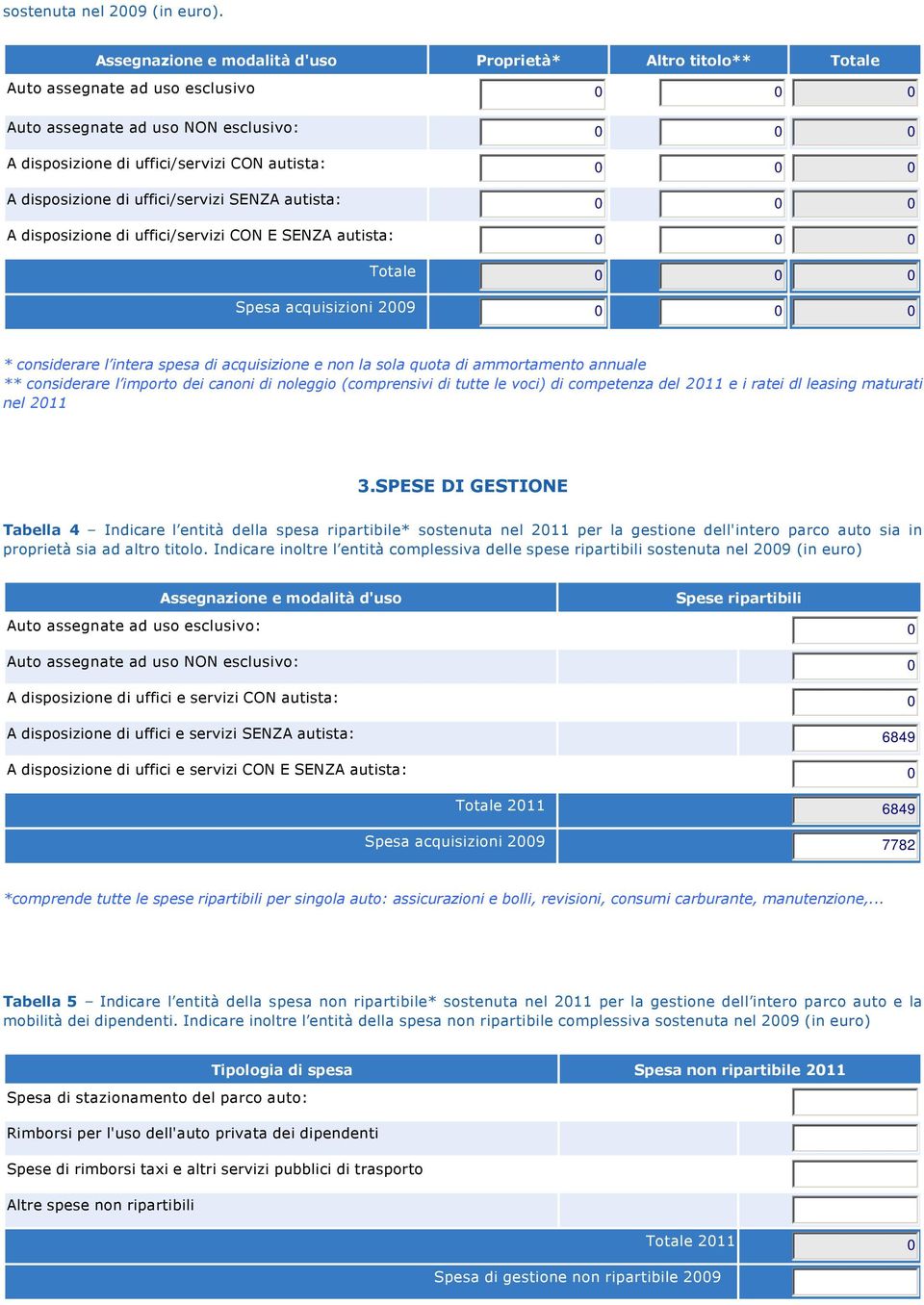 0 0 0 A disposizione di uffici/servizi CON E SENZA autista: 0 0 0 0 0 0 Spesa acquisizioni 2009 0 0 0 * considerare l intera spesa di acquisizione e non la sola quota di ammortamento annuale **