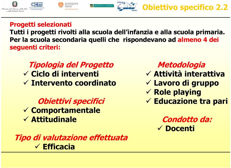 Per la scuola secondaria quelli che rispondevano ad almeno 4 dei seguenti criteri: Tipologia del Progetto Ciclo di