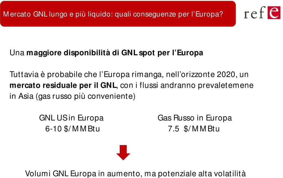 orizzonte 2020, un mercato residuale per il GNL, con i flussi andranno prevaletemene in Asia (gas