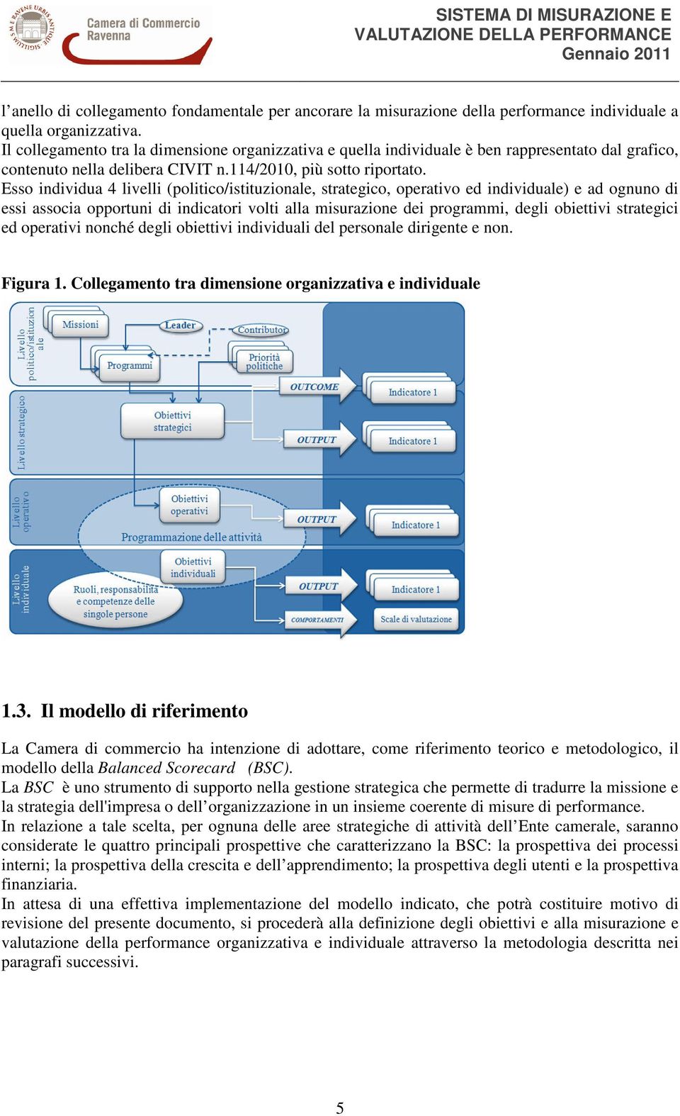 Esso individua 4 livelli (politico/istituzionale, strategico, operativo ed individuale) e ad ognuno di essi associa opportuni di indicatori volti alla misurazione dei programmi, degli obiettivi