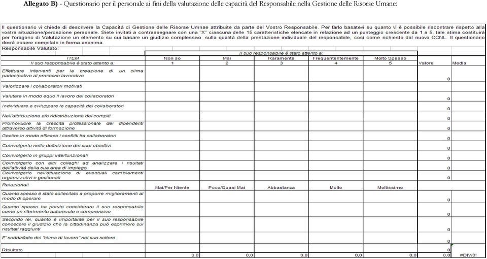 valutazione delle capacità del