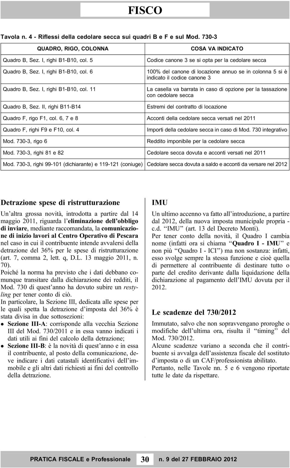 II, righi B11-B14 COSA VA INDICATO Codice canone 3 se si opta per la cedolare secca 100% del canone di locazione annuo se in colonna 5 si e` indicato il codice canone 3 La casella va barrata in caso