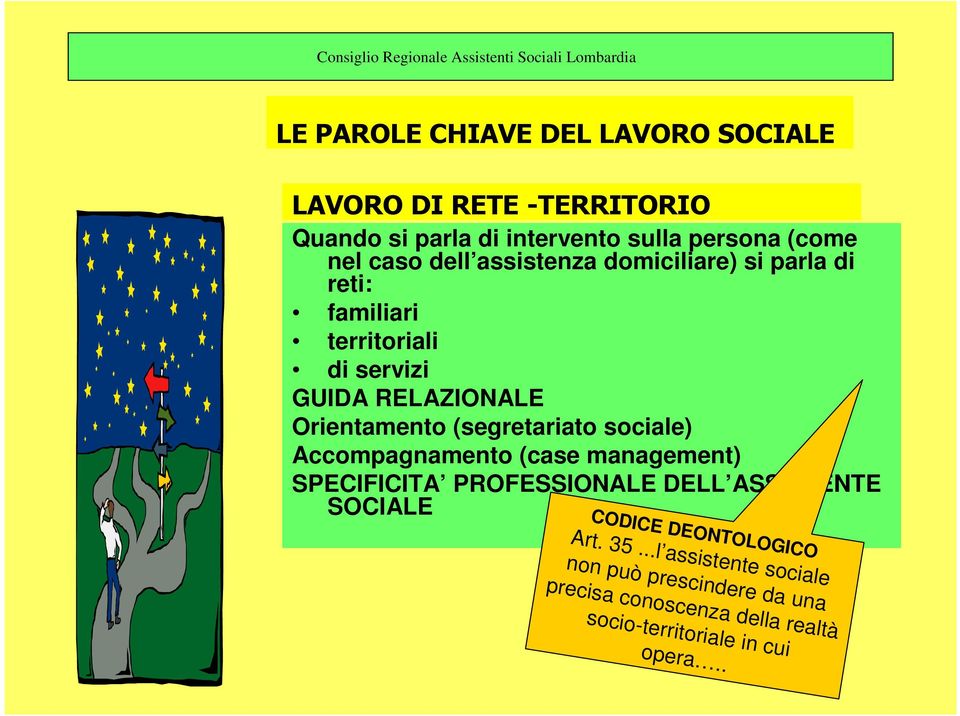 (segretariato sociale) Accompagnamento (case management) SPECIFICITA PROFESSIONALE DELL ASSISTENTE SOCIALE CODICE