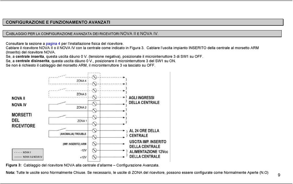 Se, a centrale inserita, questa uscita dà uno 0 V. (tensione negativa), posizionate il microinterruttore 3 di SW1 su OFF. Se, a centrale disinserita, questa uscita dà uno 0 V.