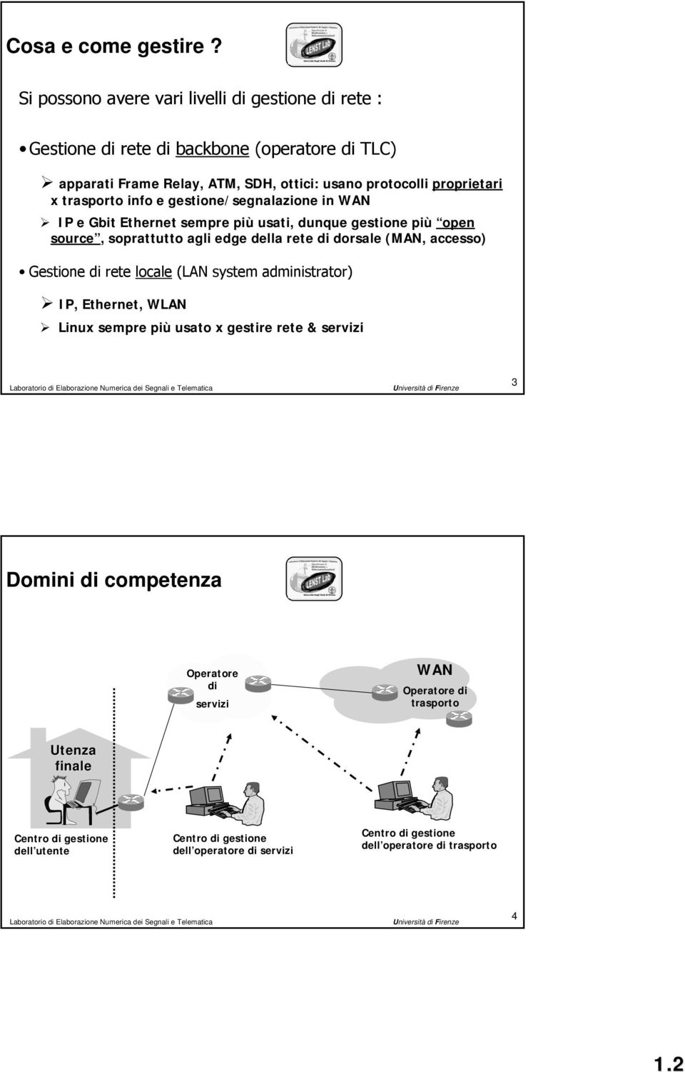 trasporto info e gestione/segnalazione in WAN IP e Gbit Ethernet sempre più usati, dunque gestione più open source, soprattutto agli edge della rete di dorsale (MAN, accesso)