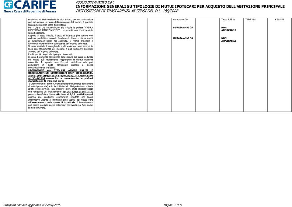 Rispetto al tasso iniziale, il tasso di interesse può variare, con cadenze prestabilite, secondo l andamento di uno o più parametri di indicizzazione fissati nel contratto.