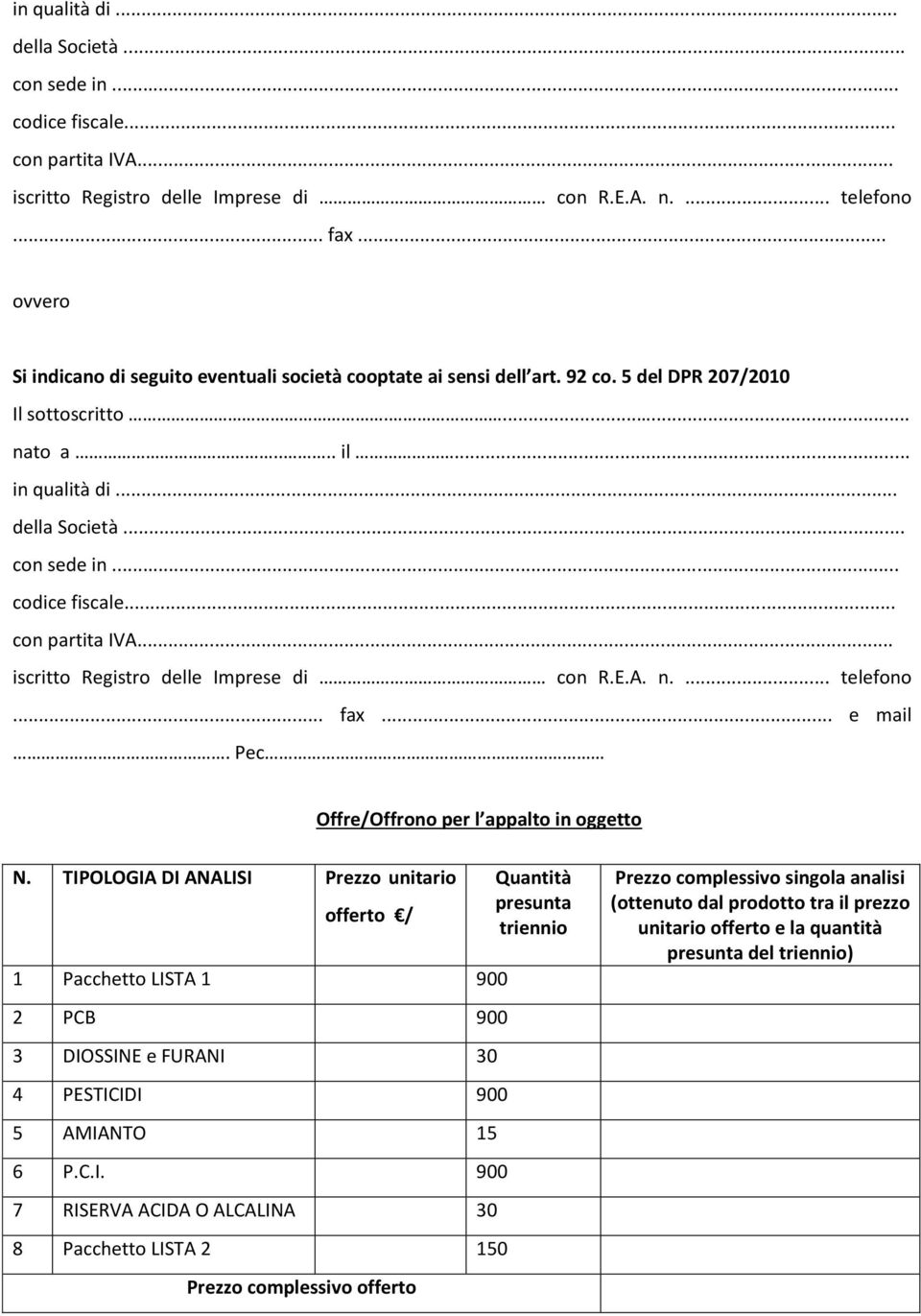 TIPOLOGIA DI ANALISI Prezzo unitario offerto / 1 Pacchetto LISTA 1 900 2 PCB 900 3 DIOSSINE e FURANI 30 4 PESTICIDI 900 5 AMIANTO 15 6