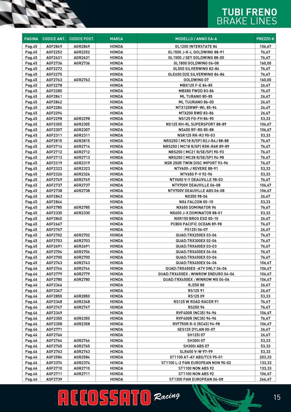 45 AGF2763 AGR2763 HONDA GOLDWING 07 160,00 Pag.45 AGF2278 HONDA MBX125 F-E 84-85 26,67 Pag.45 AGF2280 HONDA MBX80 FWDD 83-86 76,67 Pag.45 AGF2841 HONDA ML TURANO 80-85 26,67 Pag.