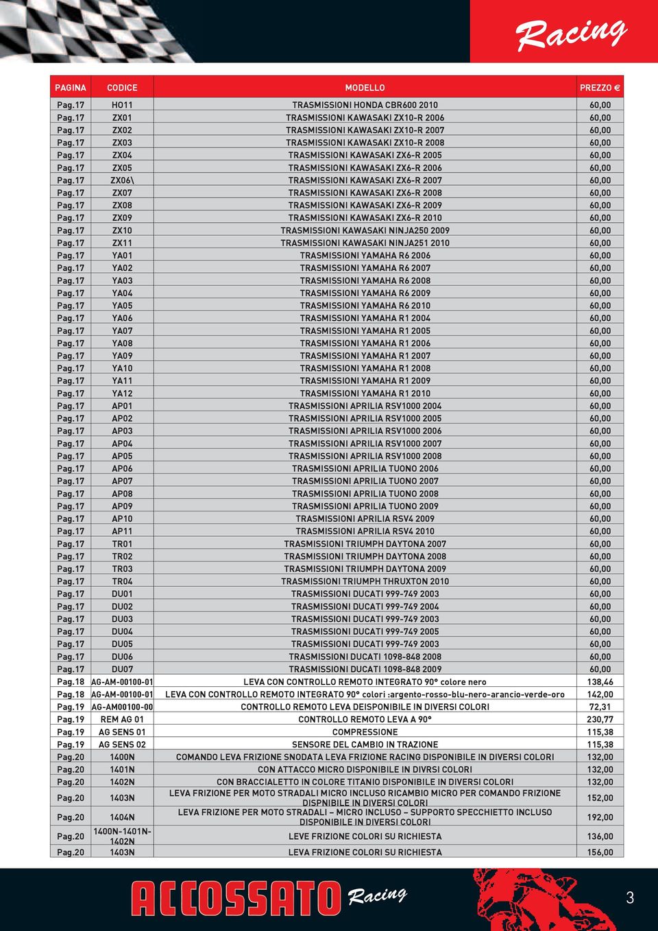 17 ZX06\ TRASMISSIONI KAWASAKI ZX6-R 2007 60,00 Pag.17 ZX07 TRASMISSIONI KAWASAKI ZX6-R 2008 60,00 Pag.17 ZX08 TRASMISSIONI KAWASAKI ZX6-R 2009 60,00 Pag.