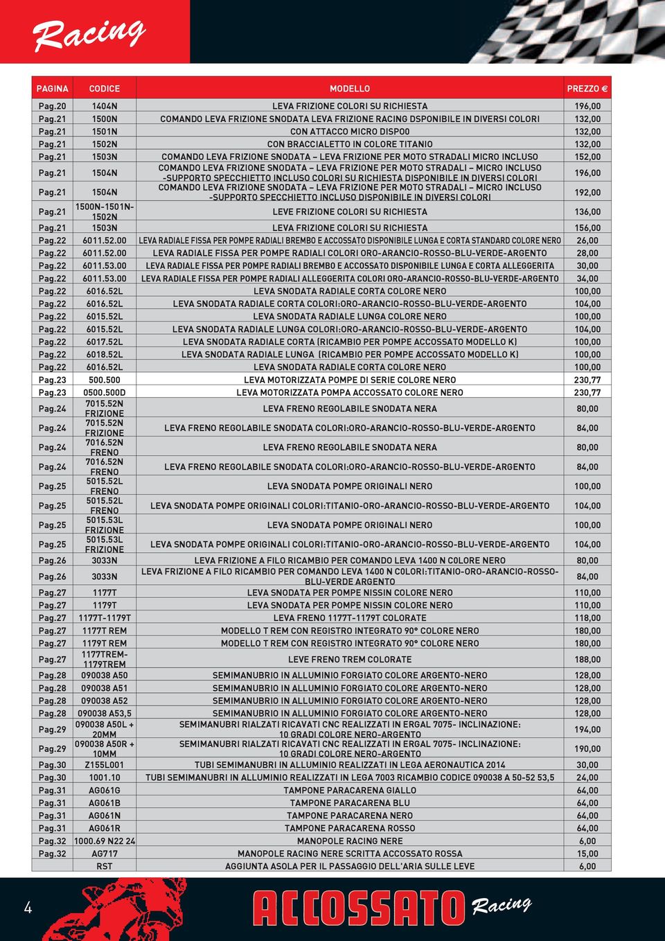 21 1504N COMANDO LEVA FRIZIONE SNODATA LEVA FRIZIONE PER MOTO STRADALI MICRO INCLUSO -SUPPORTO SPECCHIETTO INCLUSO COLORI SU RICHIESTA DISPONIBILE IN DIVERSI COLORI 196,00 Pag.