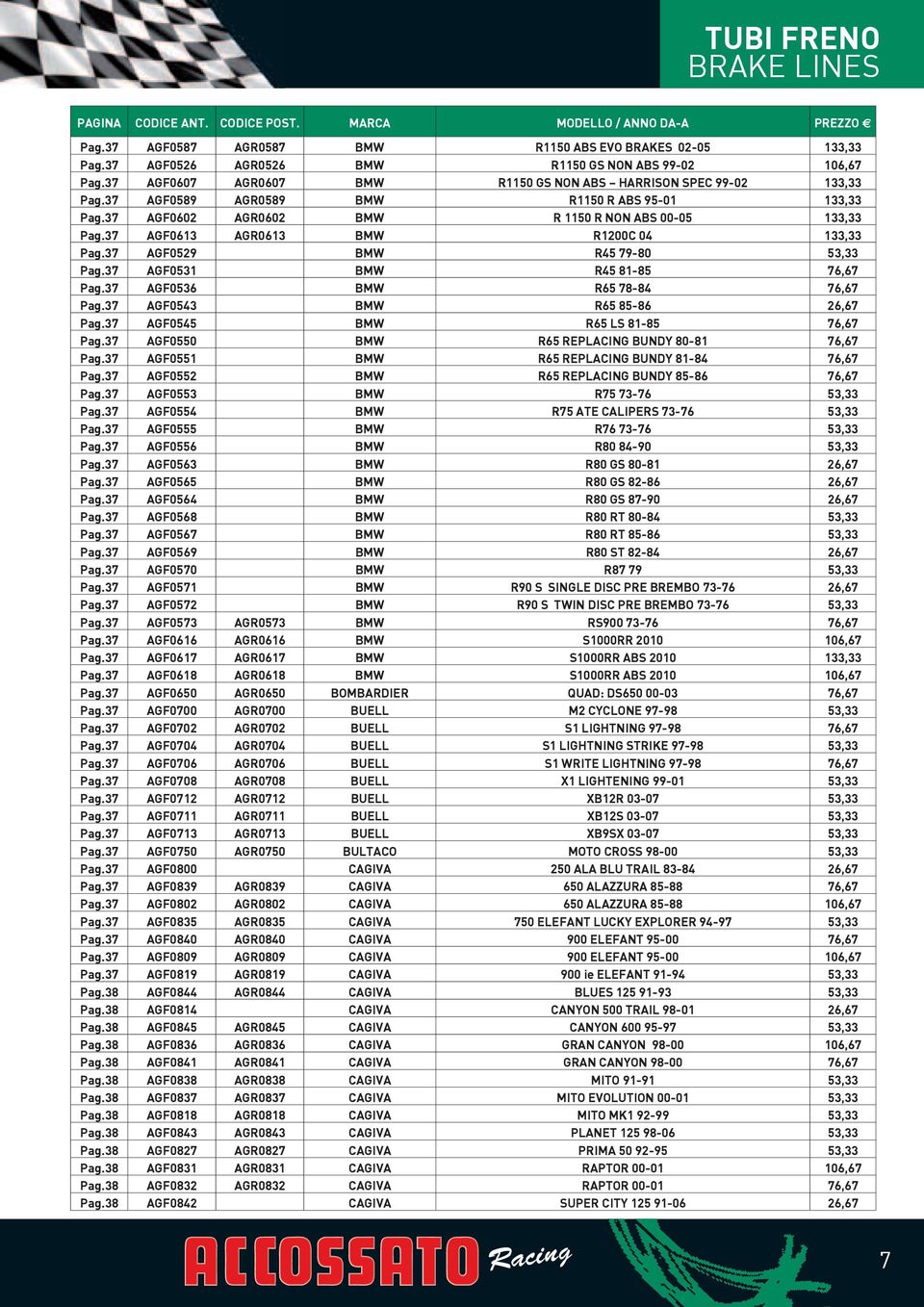 37 AGF0531 BMW R45 81-85 76,67 Pag.37 AGF0536 BMW R65 78-84 76,67 Pag.37 AGF0543 BMW R65 85-86 26,67 Pag.37 AGF0545 BMW R65 LS 81-85 76,67 Pag.37 AGF0550 BMW R65 REPLACING BUNDY 80-81 76,67 Pag.