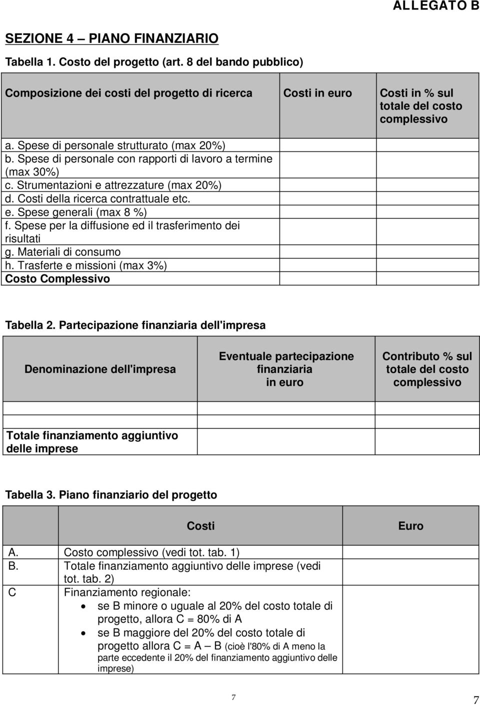 Spese per la diffusione ed il trasferimento dei risultati g. Materiali di consumo h. Trasferte e missioni (max 3%) Costo Complessivo Tabella 2.