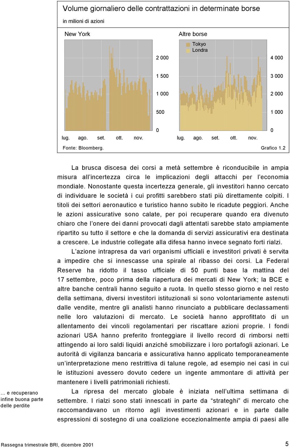 .. e recuperano infine buona parte delle perdite La brusca discesa dei corsi a metà settembre è riconducibile in ampia misura all incertezza circa le implicazioni degli attacchi per l economia mondiale.