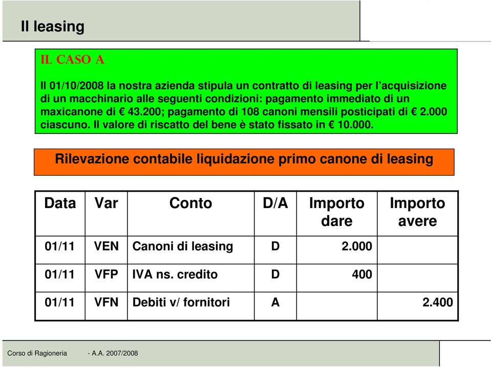 000 ciascuno. Il valore di riscatto del bene è stato fissato in 10.000. Rilevazione contabile liquidazione primo canone di leasing ata Var Conto /A dare avere 01/11 VEN Canoni di leasing 2.