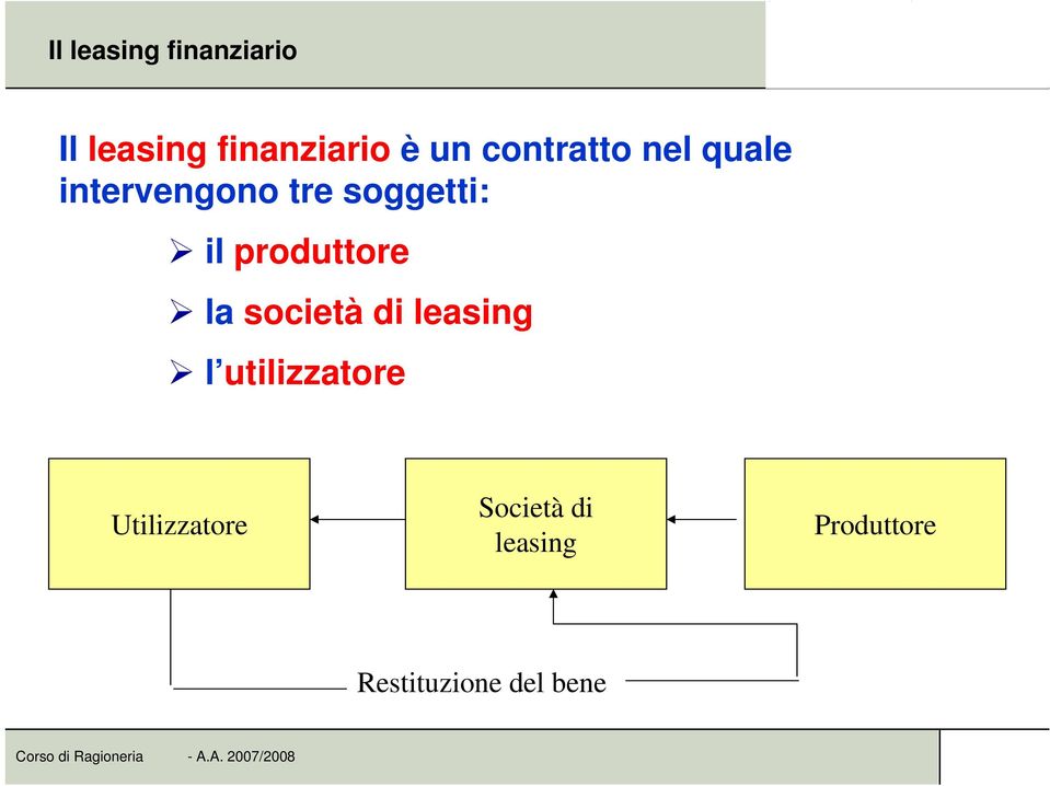 produttore la società di leasing l utilizzatore