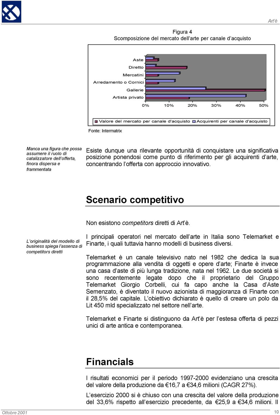 opportunità di conquistare una significativa posizione ponendosi come punto di riferimento per gli acquirenti d arte, concentrando l offerta con approccio innovativo.