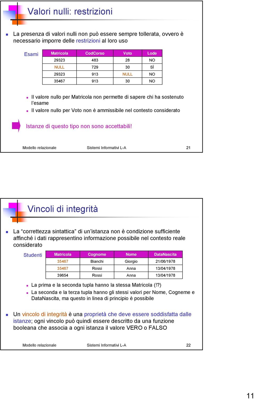 Modello relazionale Sistemi Informativi L-A Vincoli di integrità La correttezza sintattica di un istanza non è condizione sufficiente affinché i dati rappresentino informazione possibile nel contesto