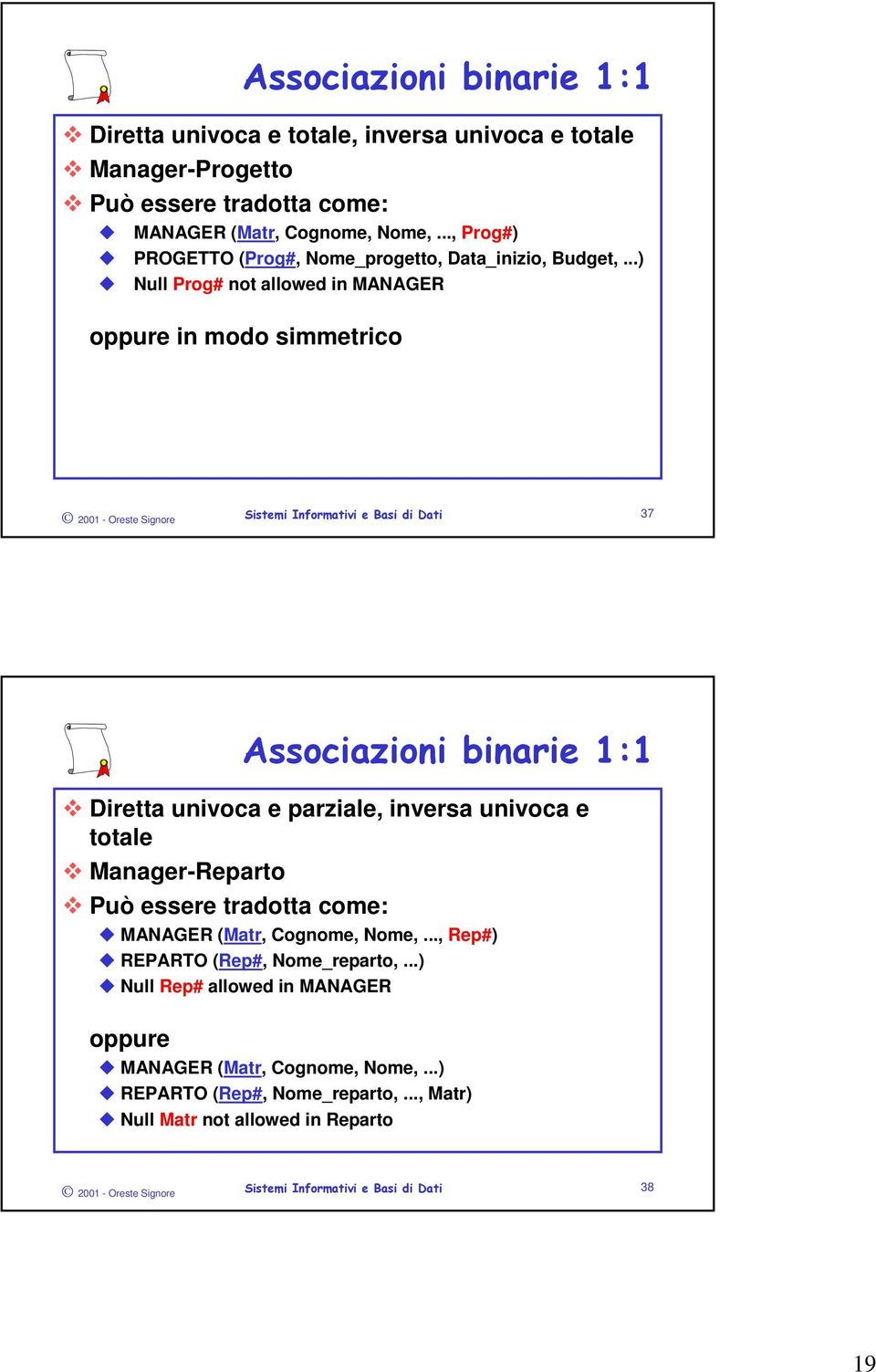 $ Diretta univoca e parziale, inversa univoca e totale Manager-Reparto Può essere tradotta come: MANAGER (Matr, Cognome, Nome,.