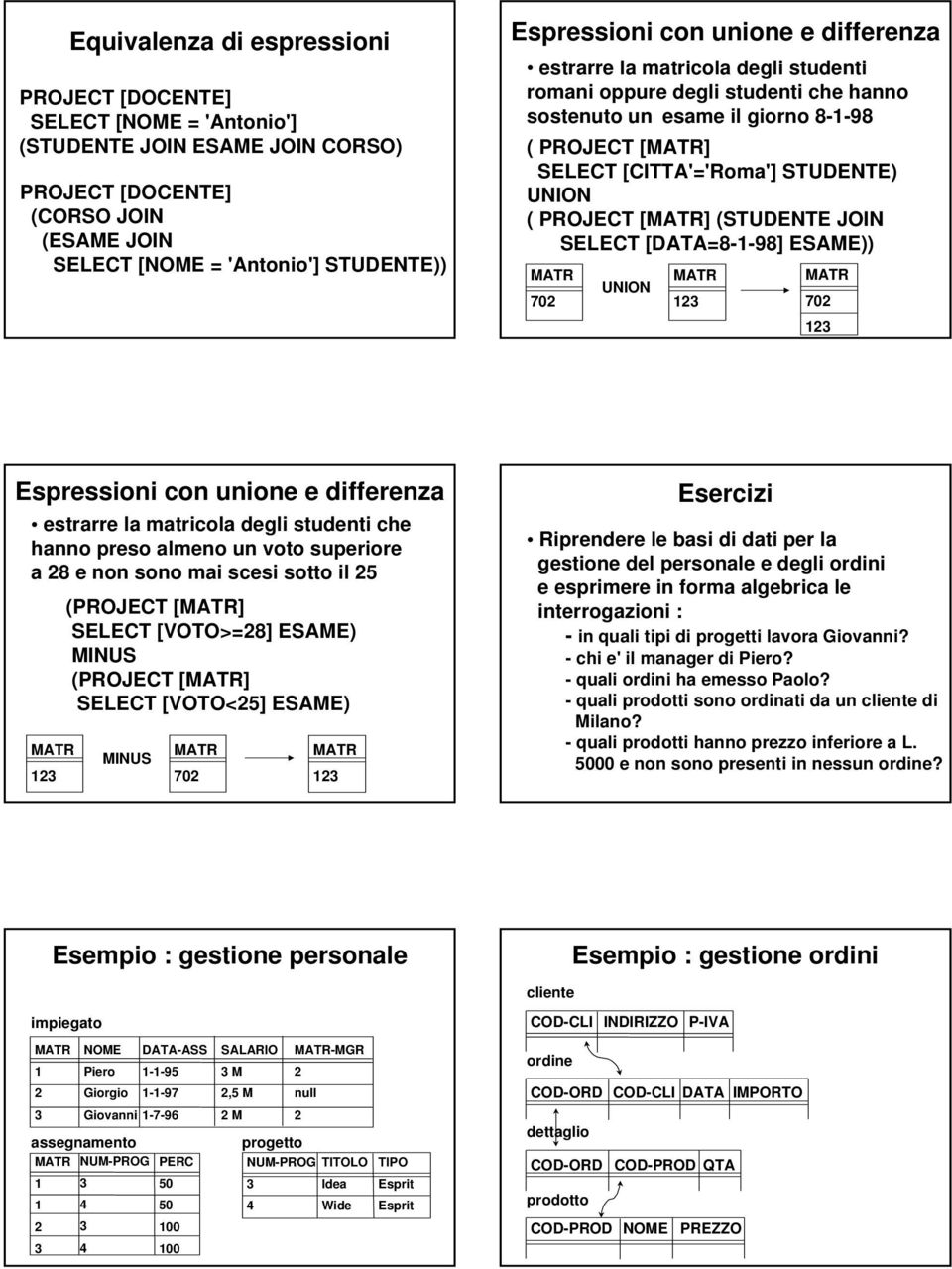 (STUDENTE JOIN SELECT [DATA=8--98] ESAME)) 70 UNION 70 Espressioni con unione e differenza estrarre la matricola degli studenti che hanno preso almeno un voto superiore a 8 e non sono mai scesi sotto