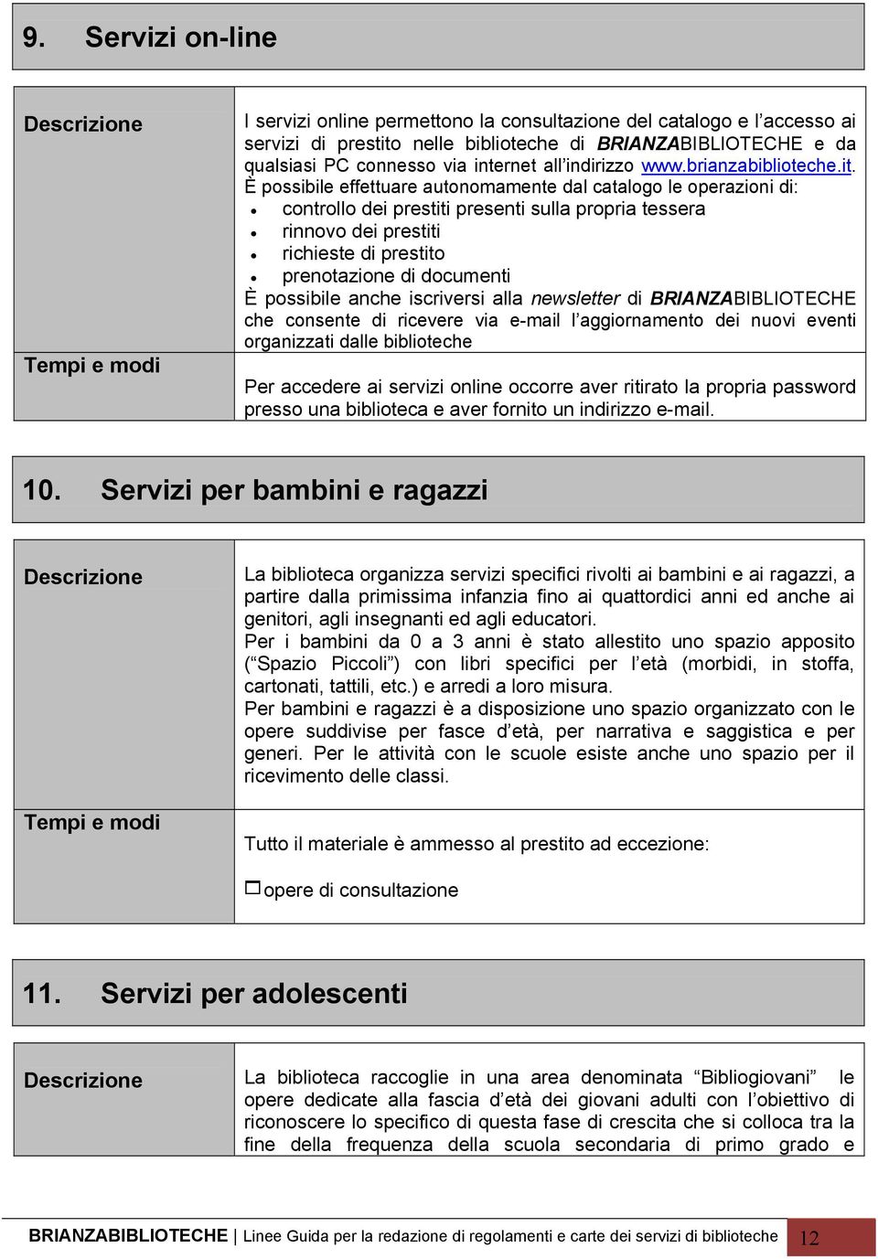 È possibile effettuare autonomamente dal catalogo le operazioni di: controllo dei prestiti presenti sulla propria tessera rinnovo dei prestiti richieste di prestito prenotazione di documenti È