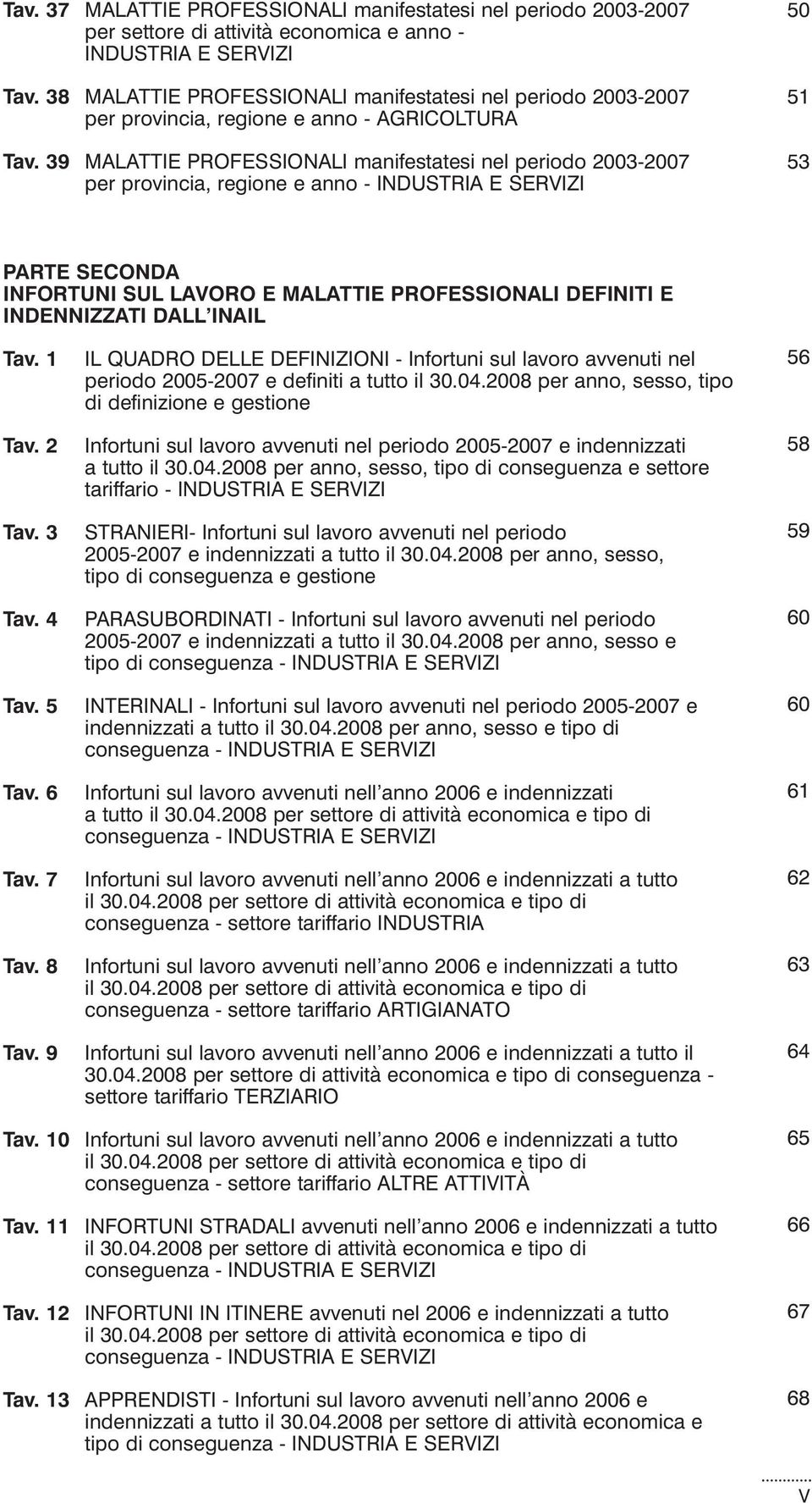 39 MALATTIE PROFESSIONALI manifestatesi nel periodo 2003-2007 per provincia, regione e anno - INDUSTRIA E SERVIZI 50 51 53 PARTE SECONDA INFORTUNI SUL LAVORO E MALATTIE PROFESSIONALI DEFINITI E