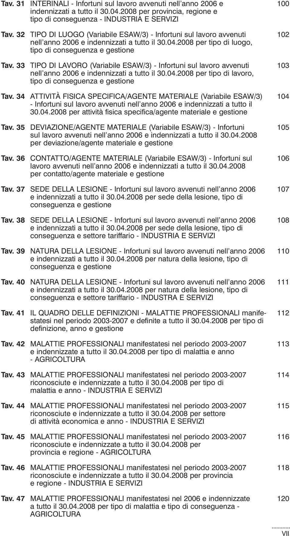 33 TIPO DI LAVORO (Variabile ESAW/3) - Infortuni sul lavoro avvenuti nell anno 2006 e indennizzati a tutto il 30.04.2008 per tipo di lavoro, tipo di conseguenza e gestione Tav.