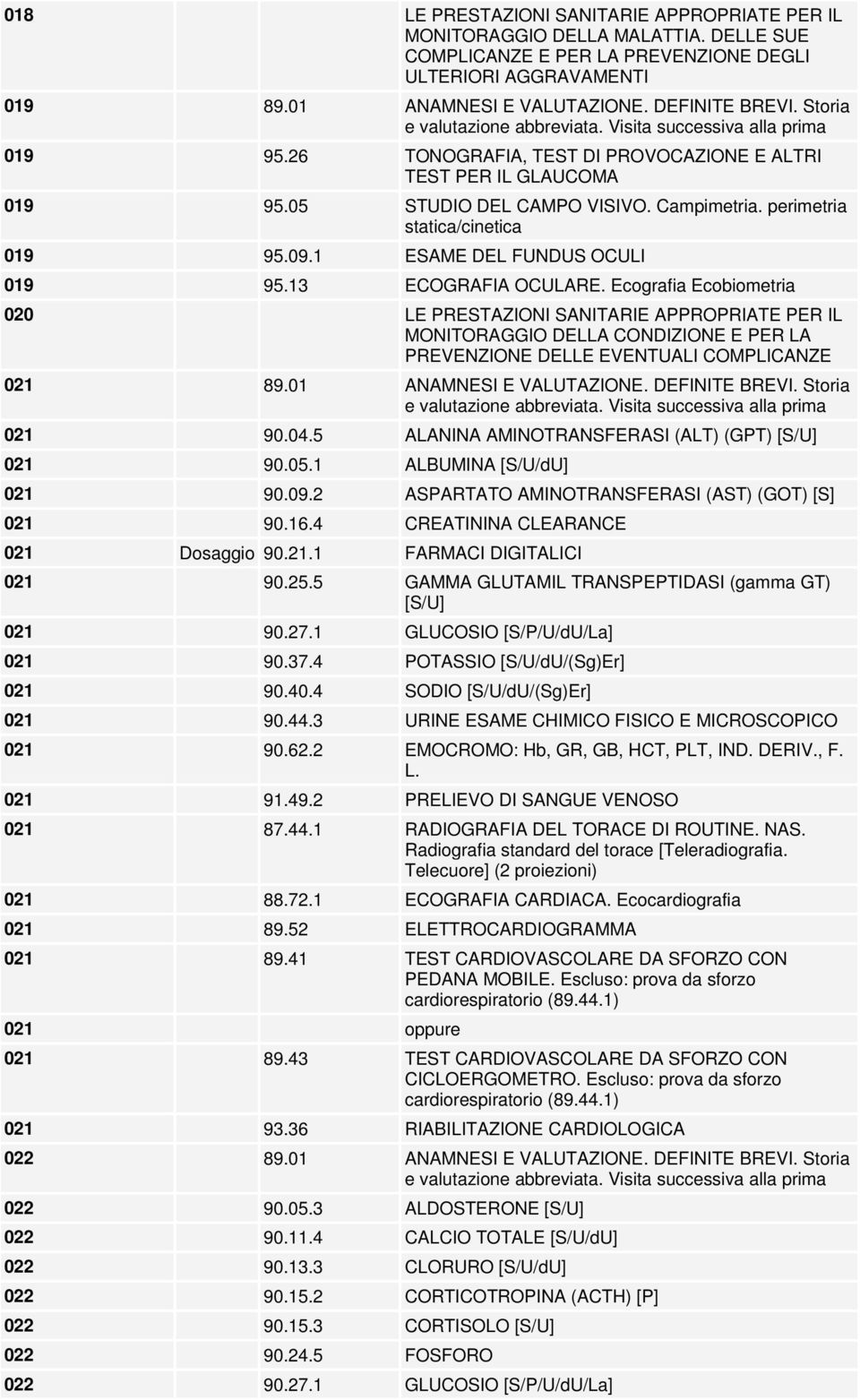 13 ECOGRAFIA OCULARE. Ecografia Ecobiometria 020 LE PRESTAZIONI SANITARIE APPROPRIATE PER IL MONITORAGGIO DELLA CONDIZIONE E PER LA PREVENZIONE DELLE EVENTUALI COMPLICANZE 021 89.