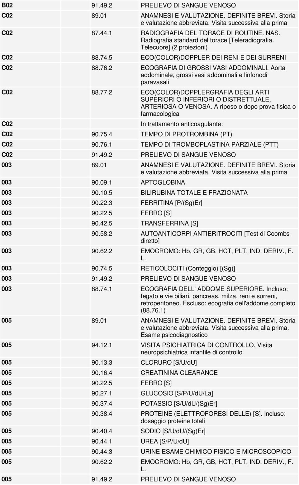 77.2 ECO(COLOR)DOPPLERGRAFIA DEGLI ARTI SUPERIORI O INFERIORI O DISTRETTUALE, ARTERIOSA O VENOSA. A riposo o dopo prova fisica o farmacologica C02 In trattamento anticoagulante: C02 90.75.