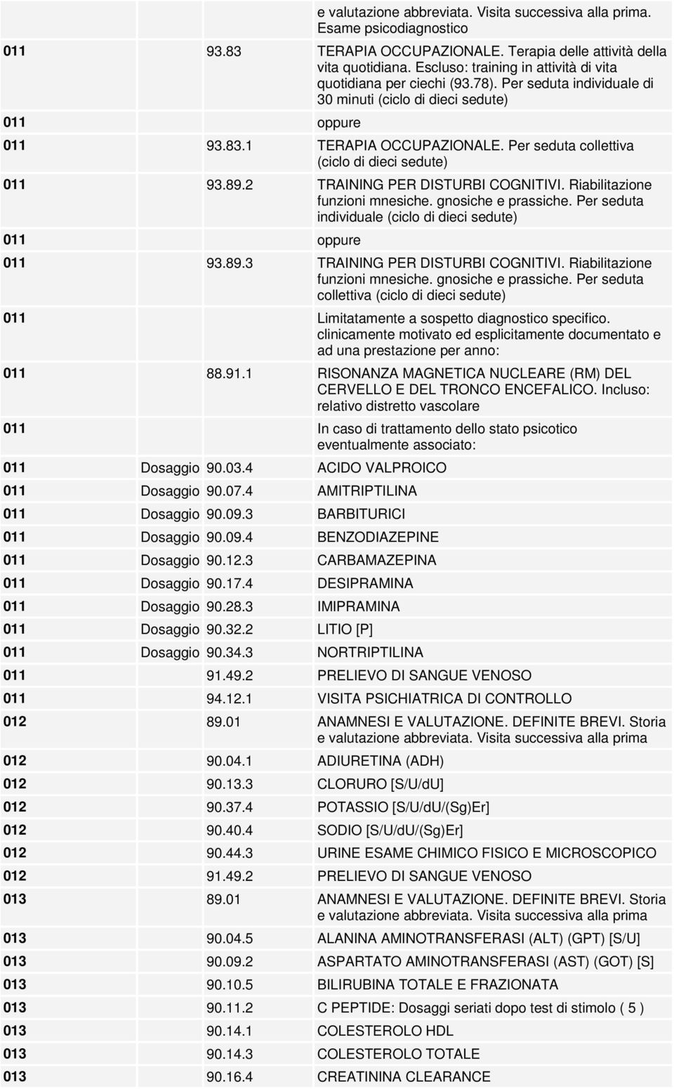 Riabilitazione funzioni mnesiche. gnosiche e prassiche. Per seduta individuale (ciclo di dieci sedute) 011 oppure 011 93.89.3 TRAINING PER DISTURBI COGNITIVI. Riabilitazione funzioni mnesiche.