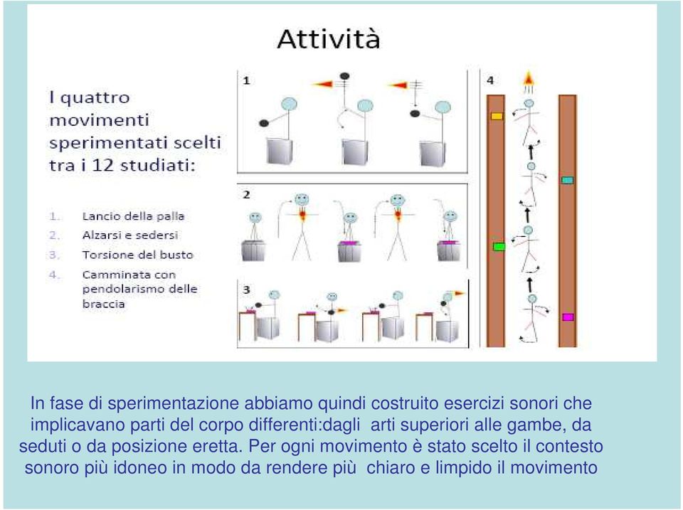 da seduti o da posizione eretta.