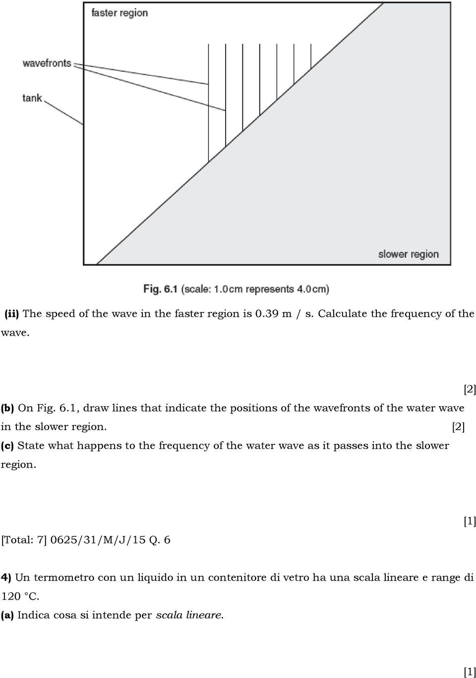 (c) State what happens to the frequency of the water wave as it passes into the slower region.