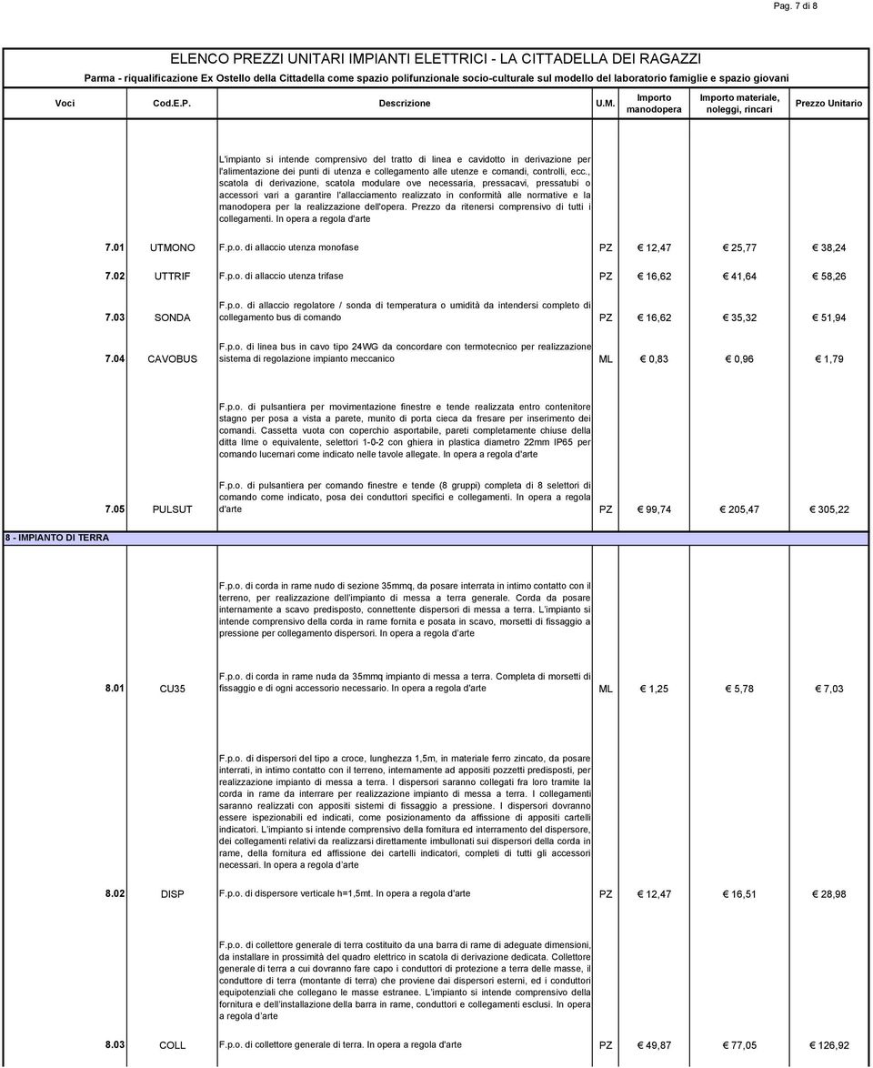 dell'opera. Prezzo da ritenersi comprensivo di tutti i collegamenti. In opera a regola d'arte 7.01 UTMONO F.p.o. di allaccio utenza monofase PZ 12,47 25,77 38,24 7.02 UTTRIF F.p.o. di allaccio utenza trifase PZ 16,62 41,64 58,26 7.