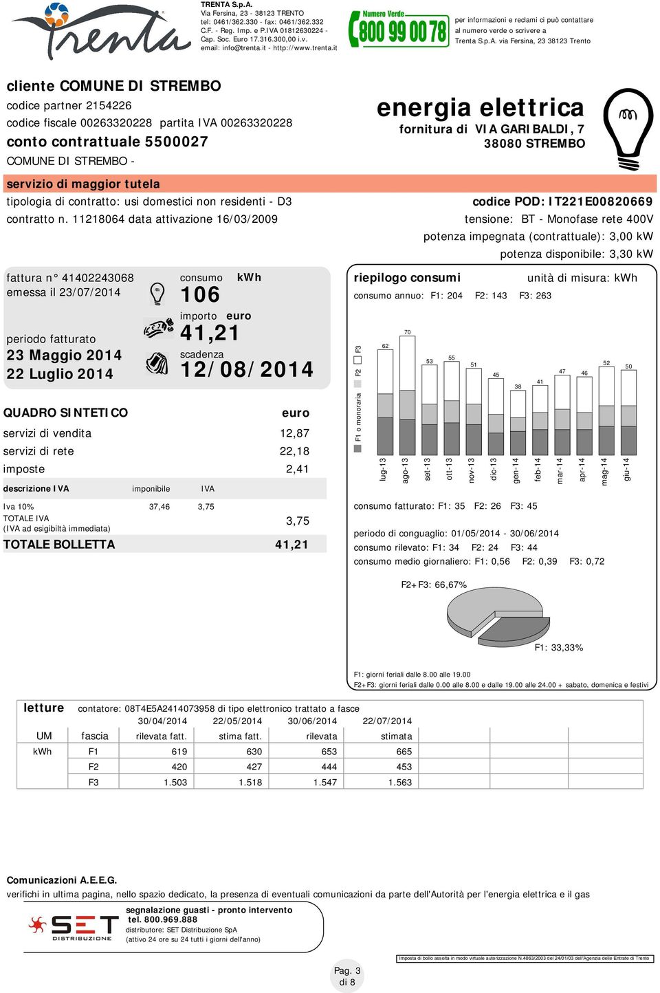 via Fersina, 23 38123 Trento cliente COMUNE DI STREMBO codice partner 2154226 codice fiscale 00263320228 partita IVA 00263320228 conto contrattuale 5500027 COMUNE DI STREMBO - servizio di maggior