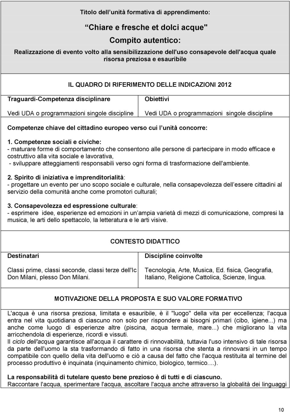 discipline Competenze chiave del cittadino europeo verso cui l unità concorre: 1.