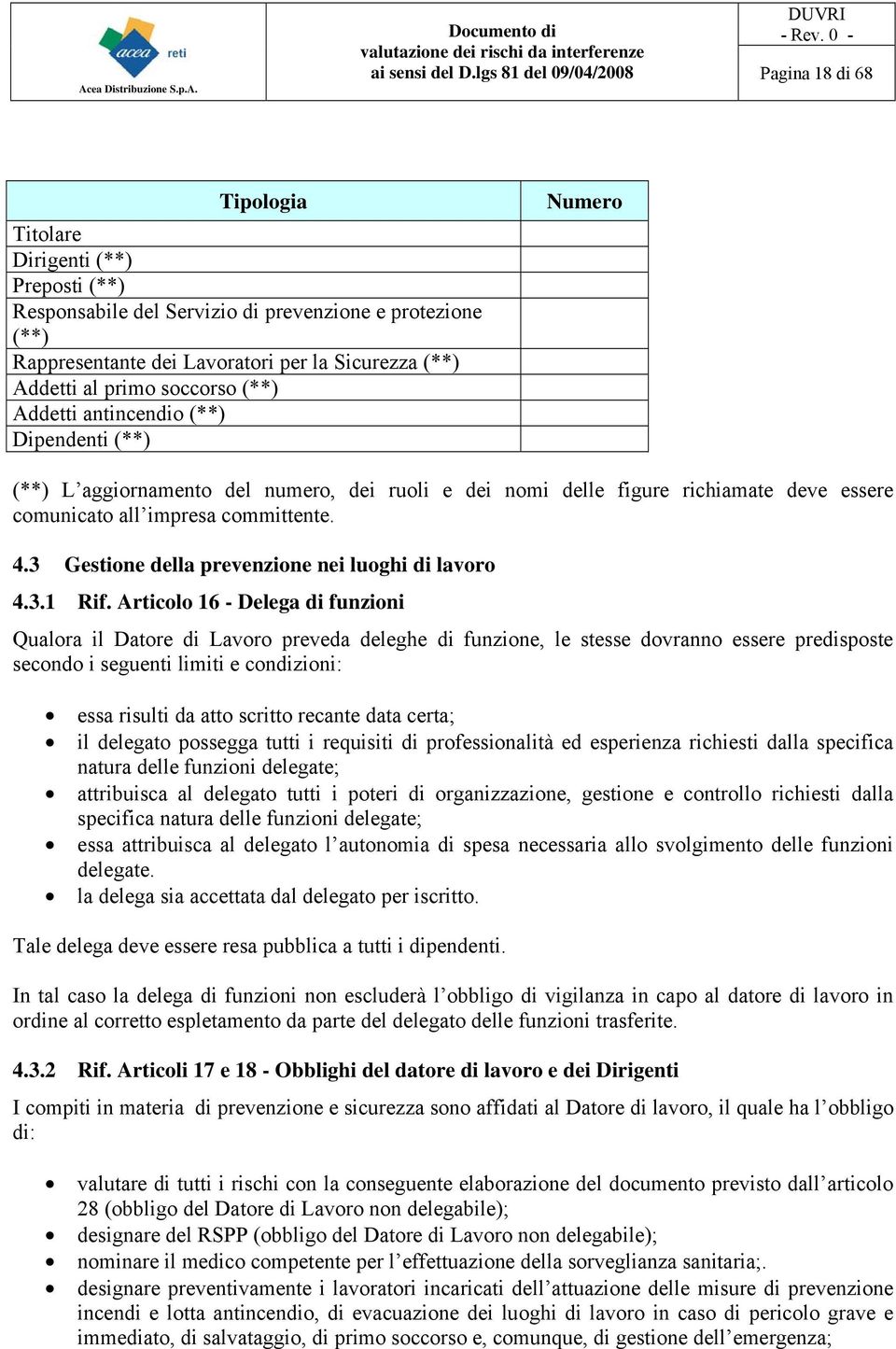 Addetti al primo soccorso (**) Addetti antincendio (**) Dipendenti (**) Numero (**) L aggiornamento del numero, dei ruoli e dei nomi delle figure richiamate deve essere comunicato all impresa