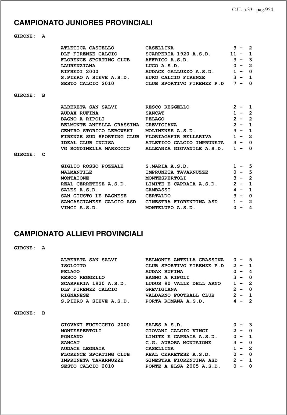 D 7-0 GIRONE: C ALBERETA SAN SALVI RESCO REGGELLO 2-1 AUDA RUFINA SANCAT 1-2 BAGNO A RIPOLI PELAGO 2-2 BELMONTE ANTELLA GRASSINA GREVIGIANA 2-1 CENTRO STORICO LEBOWSKI MOLINENSE A.S.D. 3-1 FIRENZE SUD SPORTING CLUB FLORIAGAFIR BELLARIVA 1-2 IDEAL CLUB INCISA ATLETICO CALCIO IMPRUNETA 3-0 VG RONDINELLA MARZOCCO ALLEANZA GIOVANILE A.