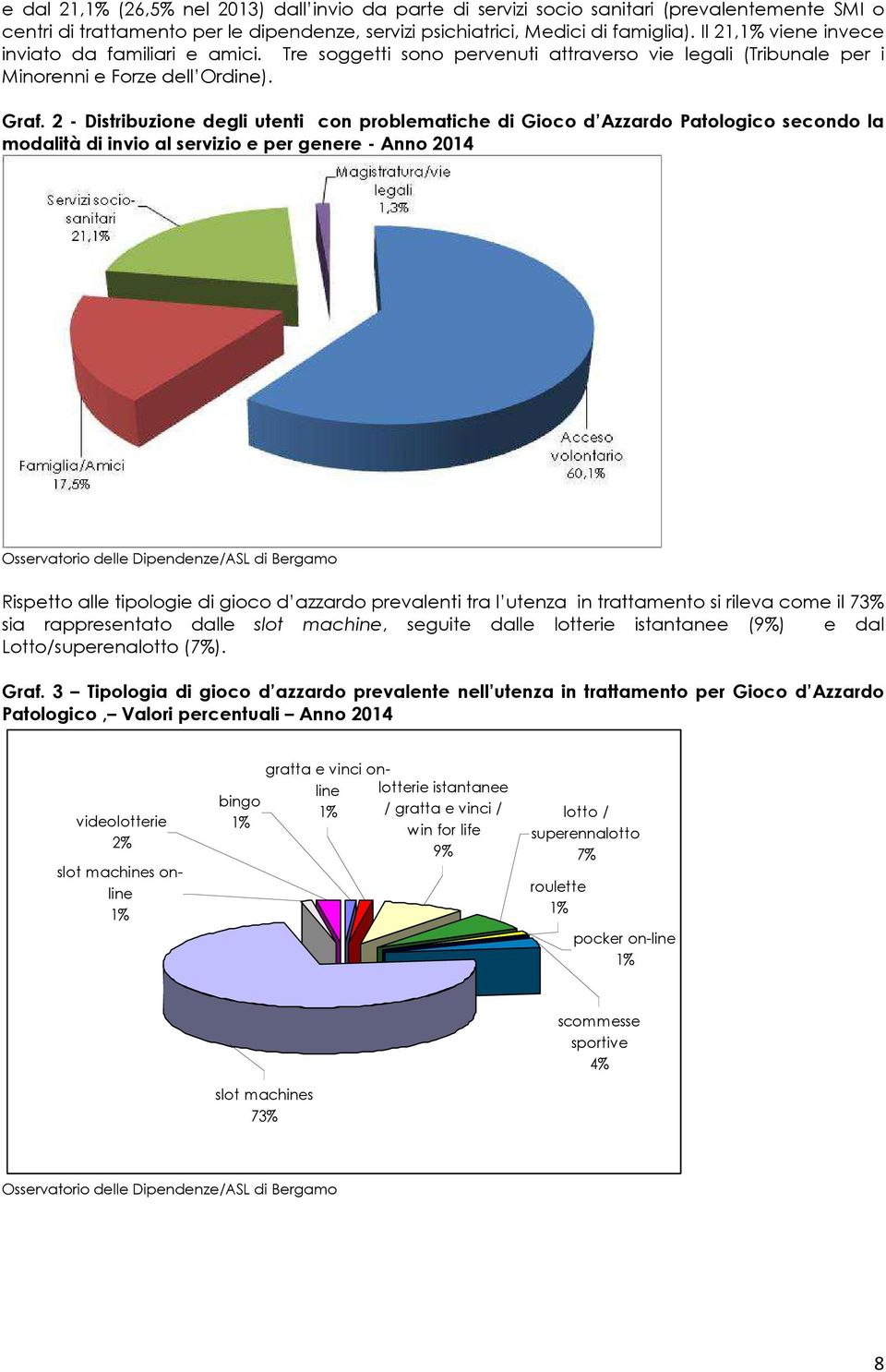 2 - Distribuzione degli utenti con problematiche di Gioco d Azzardo Patologico secondo la modalità di invio al servizio e per genere - Anno 2014 Rispetto alle tipologie di gioco d azzardo prevalenti