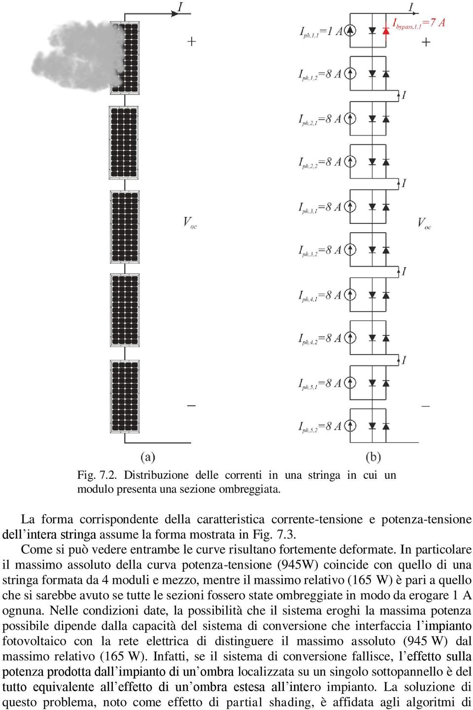 Come si può vedere entrambe le curve risultano fortemente deformate.