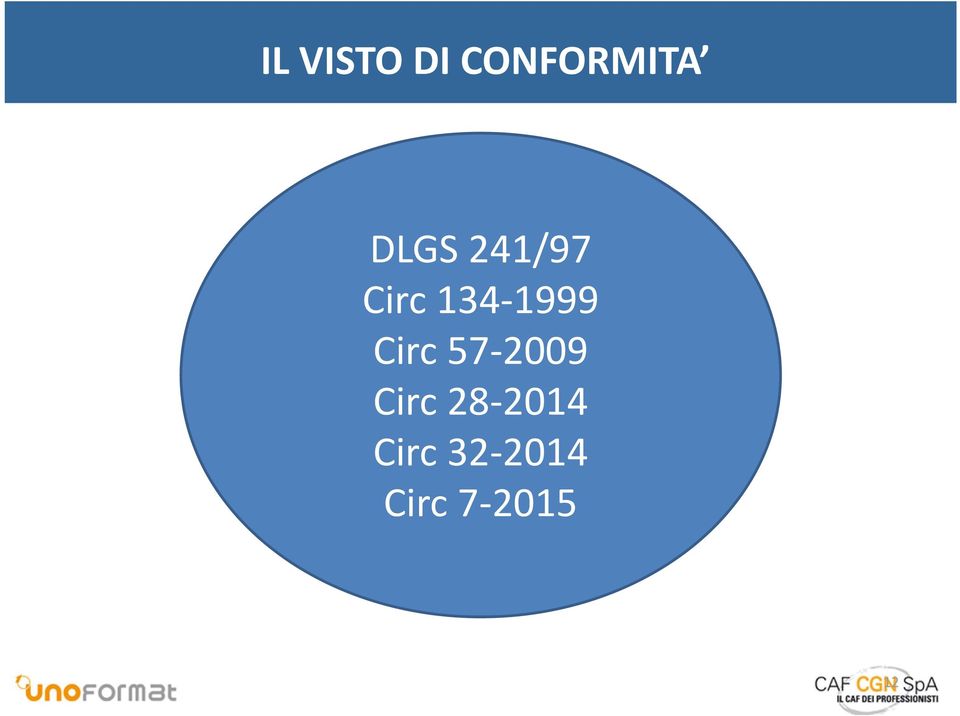 Circ 57 2009 Circ 28 2014