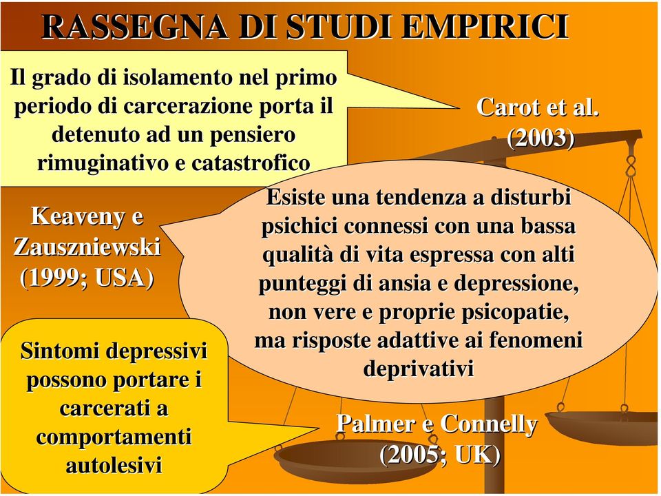 qualità di vita espressa con alti (1999; USA) punteggi di ansia e depressione, non vere e proprie psicopatie, Sintomi