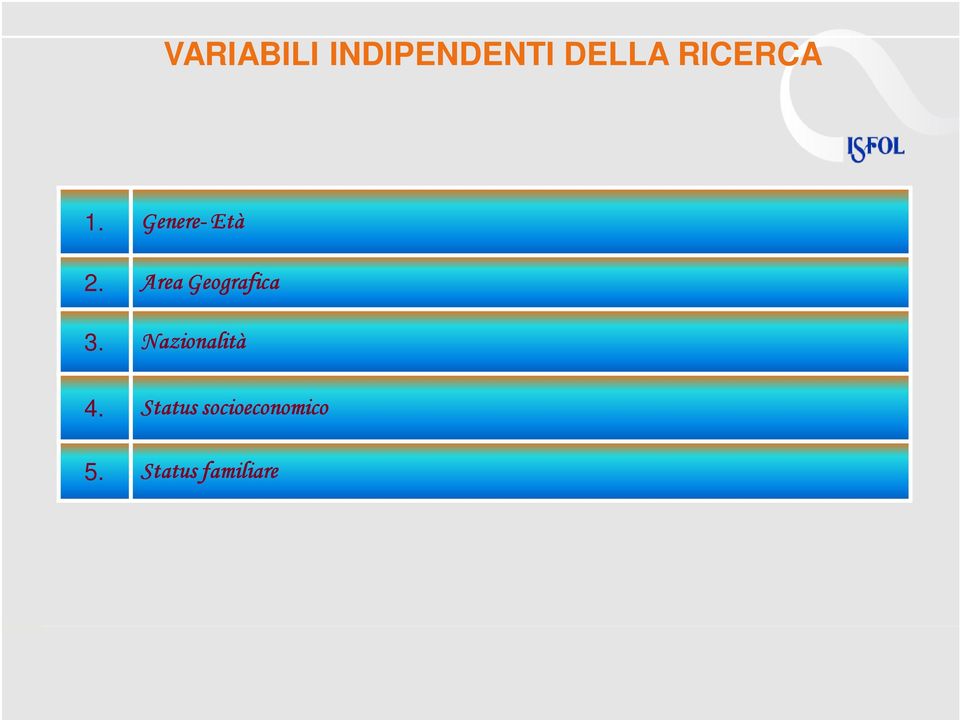 Area Geografica 3. Nazionalità 4.