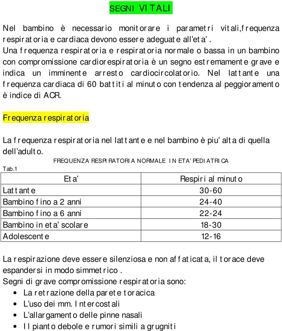 Nel lattante una frequenza cardiaca di 60 battiti al minuto con tendenza al peggioramento è indice di ACR.