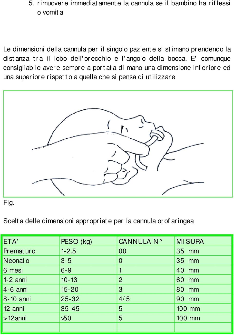 E' comunque consigliabile avere sempre a portata di mano una dimensione inferiore ed una superiore rispetto a quella che si pensa di utilizzare Fig.