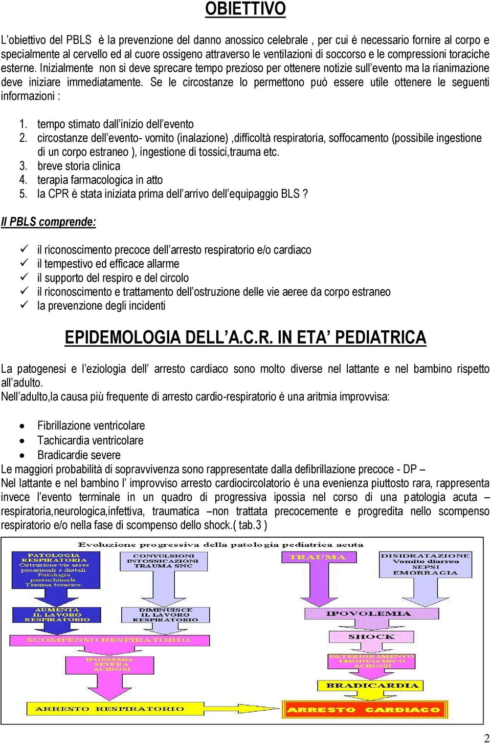 Se le circostanze lo permettono può essere utile ottenere le seguenti informazioni : 1. tempo stimato dall inizio dell evento 2.