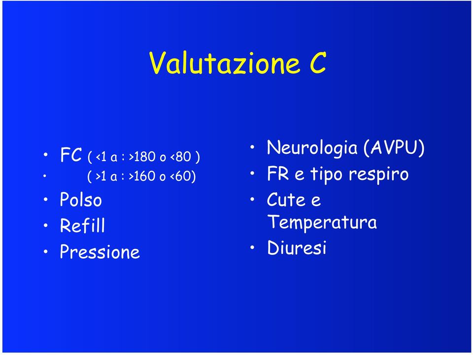 Pressione Neurologia (AVPU) FR e